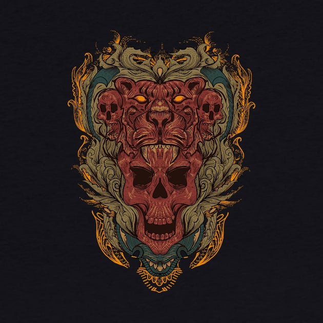 Skull by jhokalit